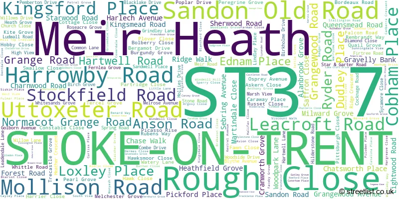 A word cloud for the ST3 7 postcode